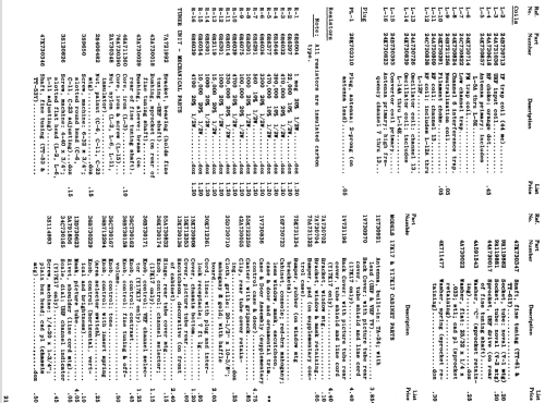 21F5 Ch= TS-502 HS-409; Motorola Inc. ex (ID = 1087057) TV-Radio