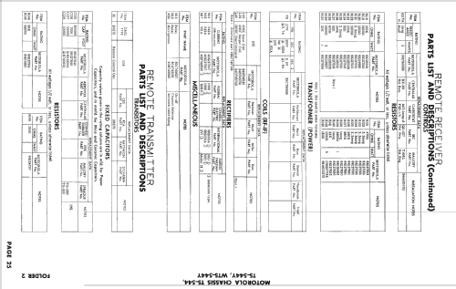 21F8WA Ch= TS-544; Motorola Inc. ex (ID = 2559833) Fernseh-E