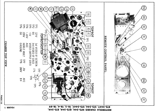 21K100B Ch= RTS-544; Motorola Inc. ex (ID = 883651) Televisión