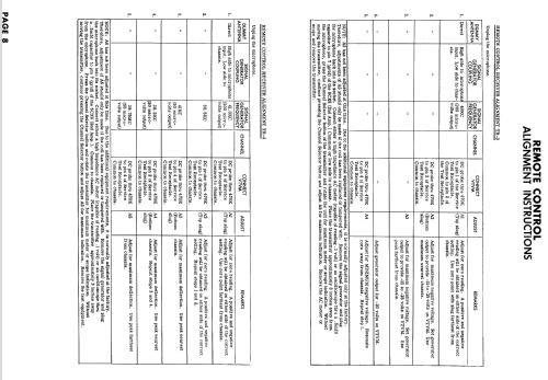 21K103M Ch= QTS-544; Motorola Inc. ex (ID = 882690) Television