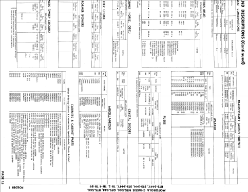21K103MA Ch= QTS-544; Motorola Inc. ex (ID = 882725) Fernseh-E