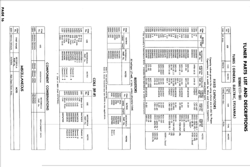 21K104M Ch= TS-552; Motorola Inc. ex (ID = 878513) Television