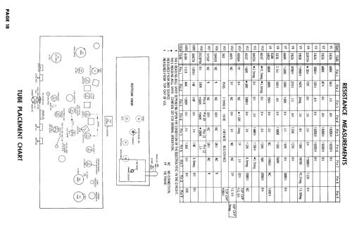 21K104M Ch= TS-552; Motorola Inc. ex (ID = 878515) Fernseh-E