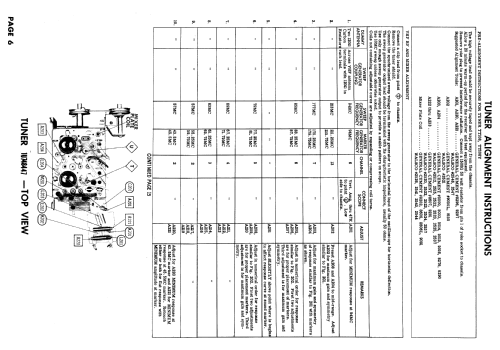 21K105B Ch= TS-552; Motorola Inc. ex (ID = 878544) Fernseh-E