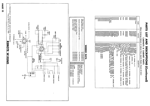 21K124W Ch= TS-561; Motorola Inc. ex (ID = 616225) Télévision