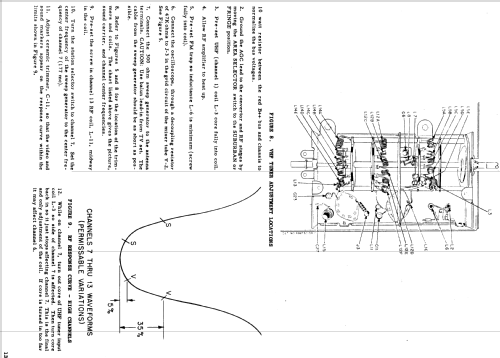 21K12WA CH= WTS-502; Motorola Inc. ex (ID = 1087736) Television