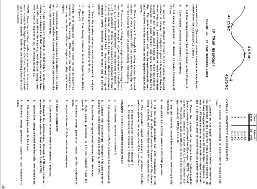 21K14B Ch= TS-502; Motorola Inc. ex (ID = 1088362) Television
