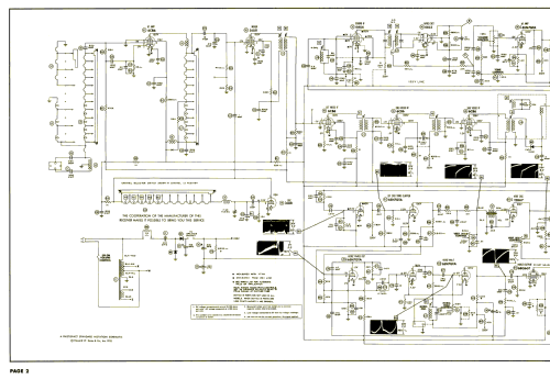 21K1 Ch= TS-351, Ch= HS-316; Motorola Inc. ex (ID = 3072853) Television