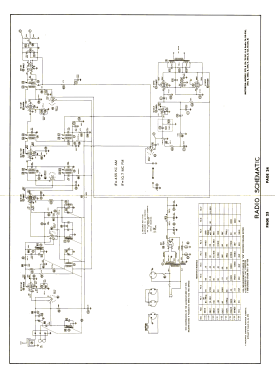 21K1 Ch= TS-351, Ch= HS-316; Motorola Inc. ex (ID = 3072855) Television