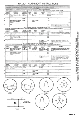 21K1 Ch= TS-351, Ch= HS-316; Motorola Inc. ex (ID = 3072857) Television