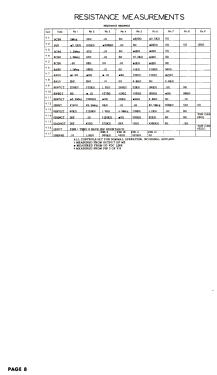 21K1 Ch= TS-351, Ch= HS-316; Motorola Inc. ex (ID = 3072860) Television