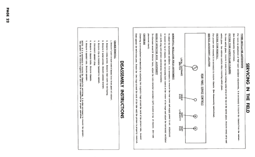 21K29 WTS-531; Motorola Inc. ex (ID = 2658870) Television