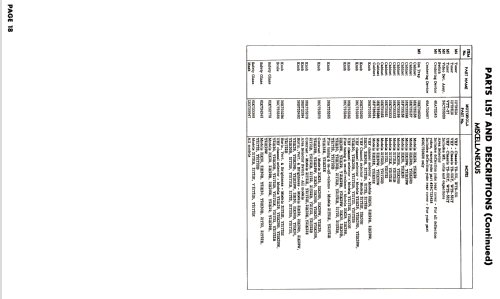 21K29 WTS-531; Motorola Inc. ex (ID = 2658885) Television