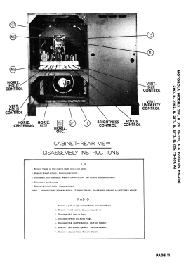 21K2B Ch= TS-351A, Ch= HS-316; Motorola Inc. ex (ID = 3073433) Televisión