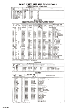21K2B Ch= TS-351A, Ch= HS-316; Motorola Inc. ex (ID = 3073444) Televisión