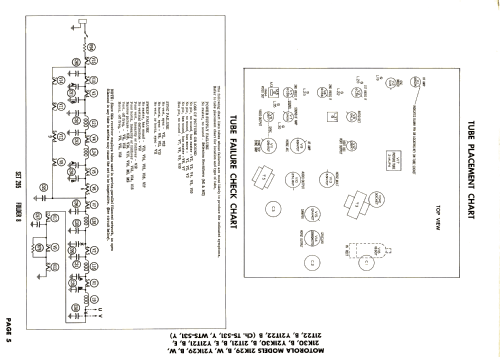 21K30B TS-531; Motorola Inc. ex (ID = 2658404) Television