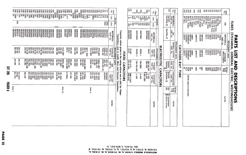 21K30B TS-531; Motorola Inc. ex (ID = 2658420) Television