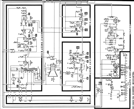 21K38 Ch= TS-530; Motorola Inc. ex (ID = 1127335) Television