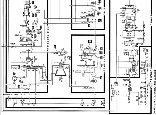 21K38 Ch= TS-530; Motorola Inc. ex (ID = 1127337) Television