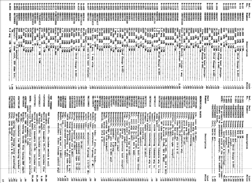 21K38 Ch= TS-530; Motorola Inc. ex (ID = 1127355) Television