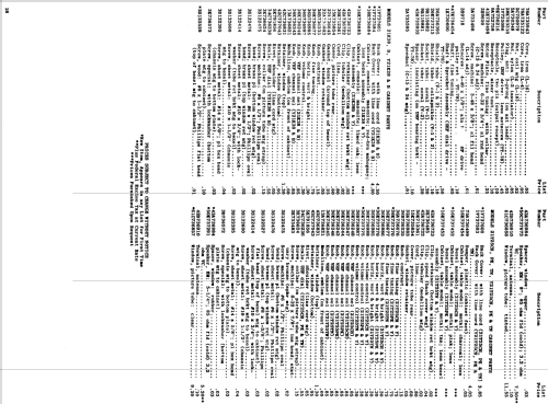 21K38B Ch= TS-530; Motorola Inc. ex (ID = 1127480) Television