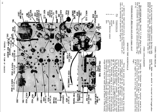 21K40 Ch= TS-534A; Motorola Inc. ex (ID = 1428090) Television