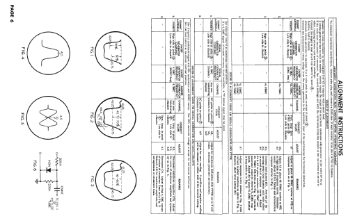 21K41 Ch= TS-533; Motorola Inc. ex (ID = 2213874) Television