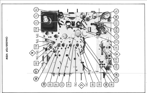 21K41B Ch= TS-533; Motorola Inc. ex (ID = 2213896) Television