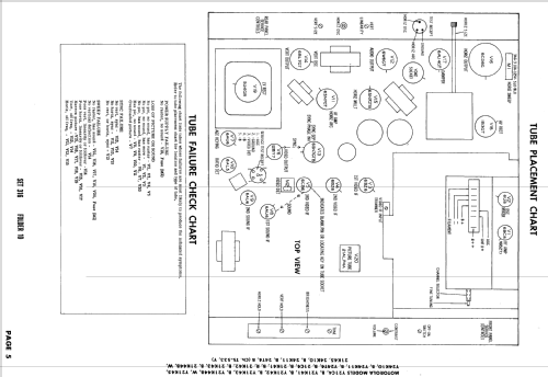 21K41R Ch= TS-533; Motorola Inc. ex (ID = 2213911) Television