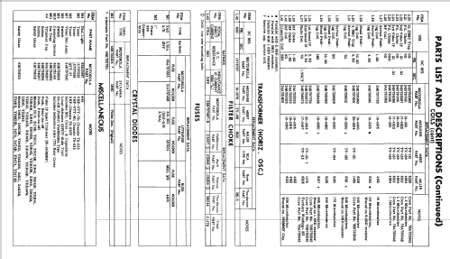 21K41R Ch= TS-533; Motorola Inc. ex (ID = 2213921) Television