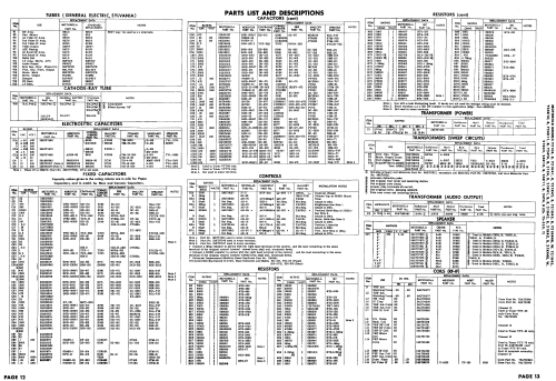 21K41R Ch= TS-533; Motorola Inc. ex (ID = 2213922) Television