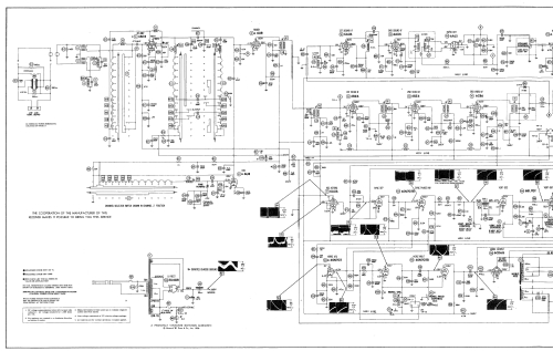 21K42 Ch= TS-533; Motorola Inc. ex (ID = 2214058) Television