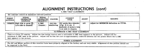 21K43 Ch= TS-533; Motorola Inc. ex (ID = 2214097) Television