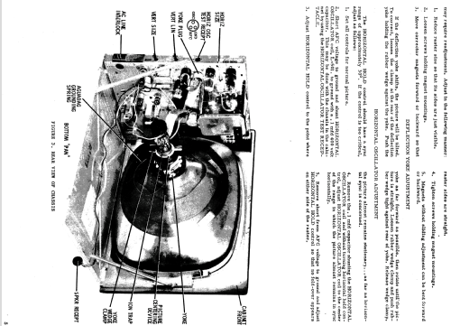 21K46B Ch= TS-530; Motorola Inc. ex (ID = 1128886) Television