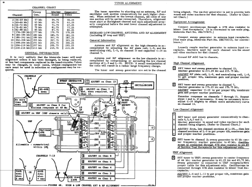 21K46B Ch= TS-530; Motorola Inc. ex (ID = 1128889) Televisore