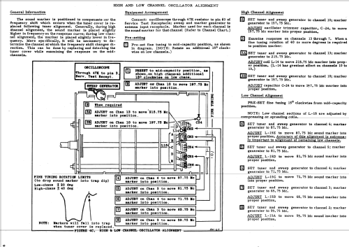 21K46B Ch= TS-530; Motorola Inc. ex (ID = 1128890) Television