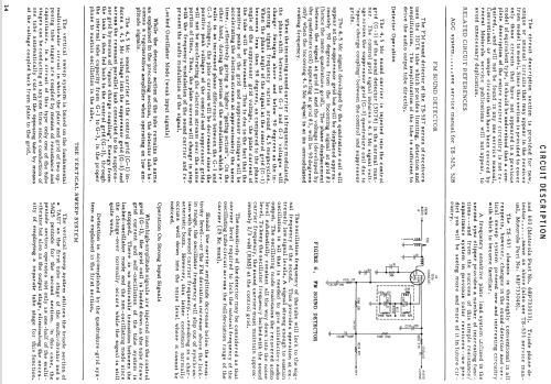 21K53MA Ch= TS-537; Motorola Inc. ex (ID = 1091822) Television