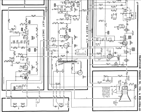 21K54B Ch= TS-538; Motorola Inc. ex (ID = 1098259) Television