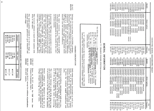 21K55B Ch= TTS-537; Motorola Inc. ex (ID = 1091898) Television