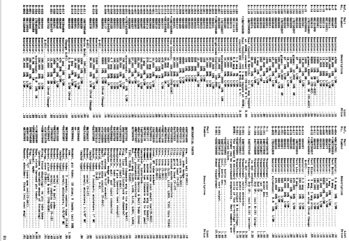 21K57M Ch= WTS-538; Motorola Inc. ex (ID = 1098618) Television