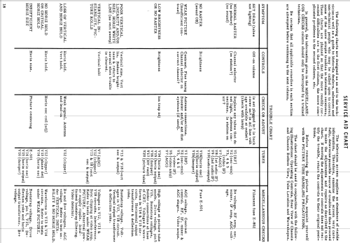 21K59M Ch= VTS-538; Motorola Inc. ex (ID = 1098880) Television