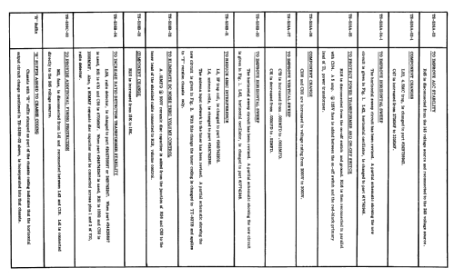 21K59M Ch= VTS-538; Motorola Inc. ex (ID = 2452793) Television