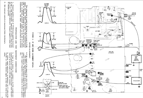 21K59MCH Ch= VTS-538; Motorola Inc. ex (ID = 1098934) Television