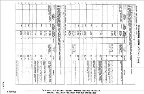 21K70B Ch= TS-542; Motorola Inc. ex (ID = 2488308) Television