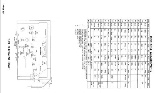 21K70B Ch= TS-542; Motorola Inc. ex (ID = 2488309) Television