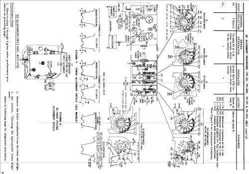 21K72M Ch= TS-542; Motorola Inc. ex (ID = 1413554) Television