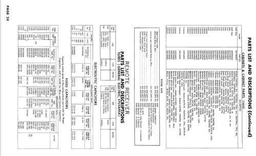 21K73B Ch= TS-544; Motorola Inc. ex (ID = 2559934) Fernseh-E