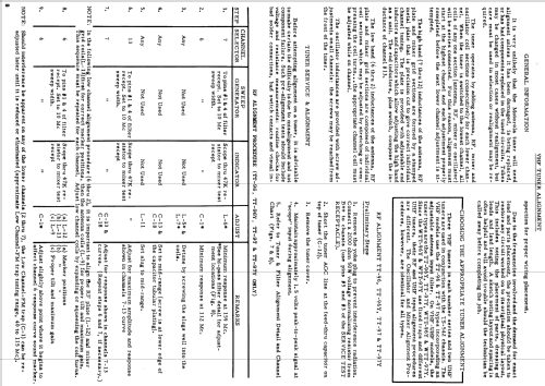 21K74B Ch= TS-542; Motorola Inc. ex (ID = 1413662) Television