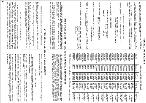 21K74M Ch= TS-542; Motorola Inc. ex (ID = 1413677) Television