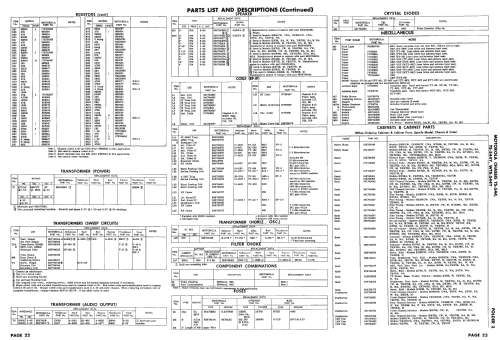 21K76B Ch= TS-544; Motorola Inc. ex (ID = 2560078) Fernseh-E